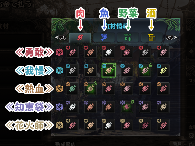 Mhw 酒食材 壁紙とテーマの壁紙